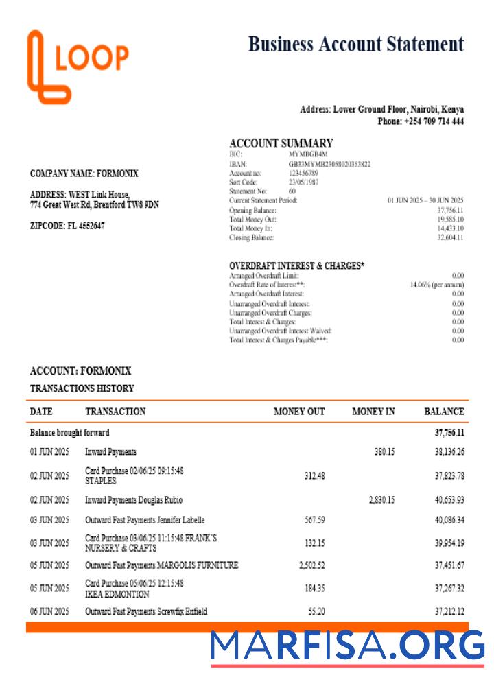 Blank Kenya Loopa bank business firm account statement Word snd PDF format real example